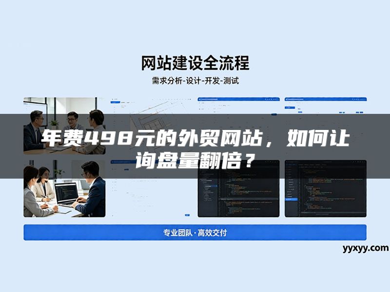 年费498元的外贸网站,如何让询盘量翻倍?