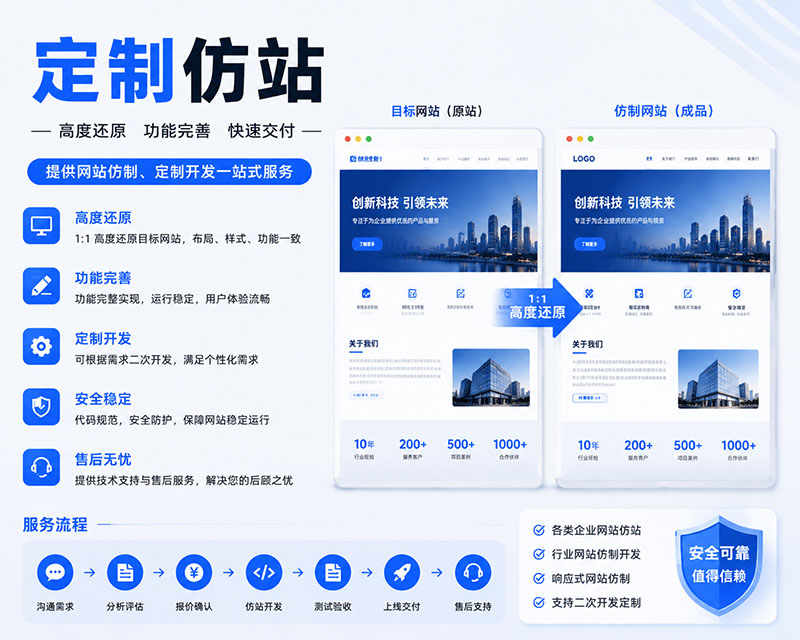 河北网站建设避坑指南：从0到1完整流程实操解析